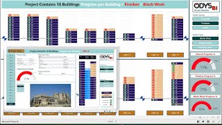 Power BI Report Demo - Interactive Construction Progress for Project  and Components (Linked to XER)