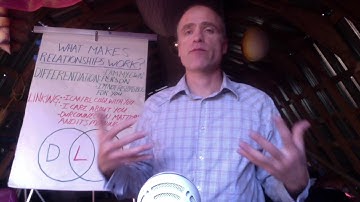 Polyamory and Attachment Theory