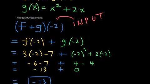 Combining Functions | Function Operations | College Algebra | Part 1 of 3
