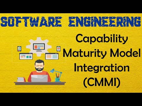 Capability Maturity Model Integration (CMMI) --SE