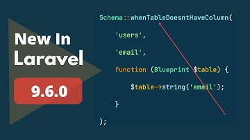 4 New Things Added - New In Laravel 9.6.0