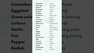 Macam-Macam Sayuran