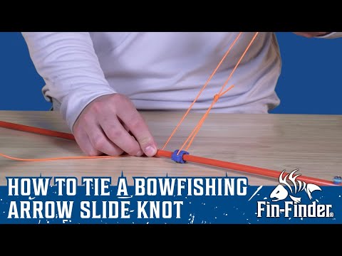 How to Tie