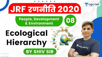 JRF Ranniti 2020 | People, Development & Environment by Shiv Sir | Ecological Hierarchy