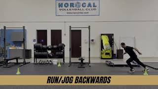 Jog forward to backwards