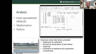 Famous Physics DataAnalysis Wealth