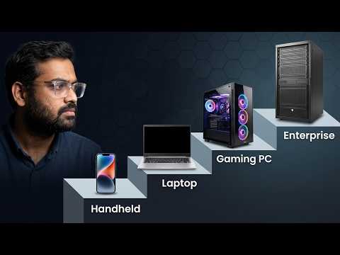 SMP vs. AMP: Symmetric and Asymmetric Multiprocessing Explained