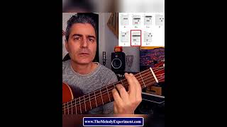 Unlock Chord Progressions: Simple Music Theory Hacks #shorts