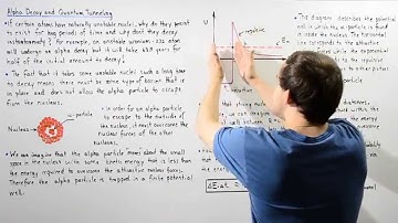 Alpha Decay and Quantum Tunneling