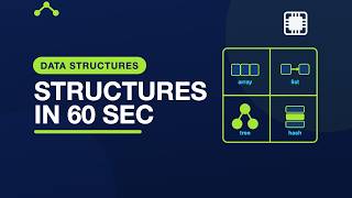 1.9 Course Intro: Recap — Data Structures in C