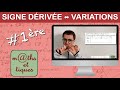 Comprendre SIGNE DE LA DÉRIVÉE VARIATIONS Première Comprendre SIGNE DE LA DÉRIVÉE VARIATIONS Première