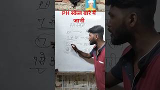 viral short video by -bittu sir