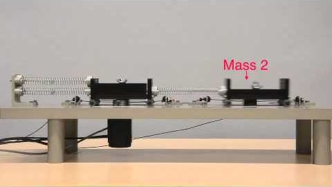 Two degree of freedom spring-mass system: Anti-resonance