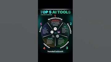 AI tools for all purpose