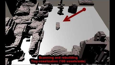 IEEE VR 2020 submission #1492