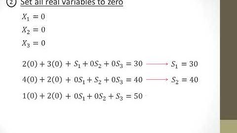 Simplex Method: Coming up with the First Table