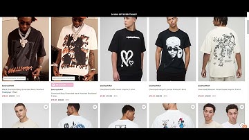 How to Upload Product on Woocommerce | Data Entry