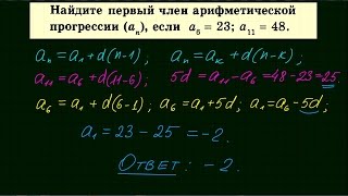 Арифметическая прогрессия #1 Арифметическая прогрессия #1