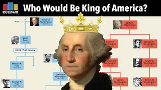 Who Would Be King of America if George Washington Had Been a Monarch? [Updated]