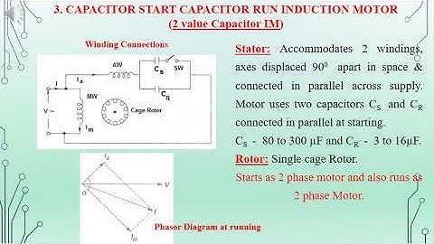 EE202 Synchronous and Induction Machines Module6 Part4 Fr Mejo