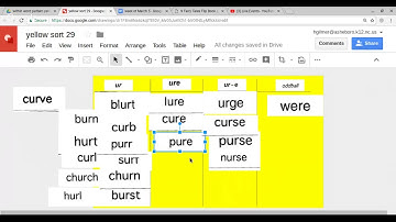 words their way within word patterns sort 29