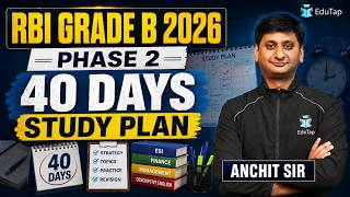 RBI Grade B Phase 2 Preparation Strategy 2026 | 40 Days Study Plan for RBI Grade B Officer Phase 2