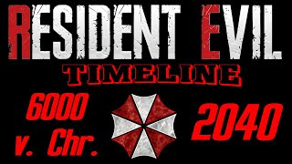 8000 Jahre Resident Evil Lore - Die komplette Resident Evil Timeline - Resident Evil Lore - LoreCore