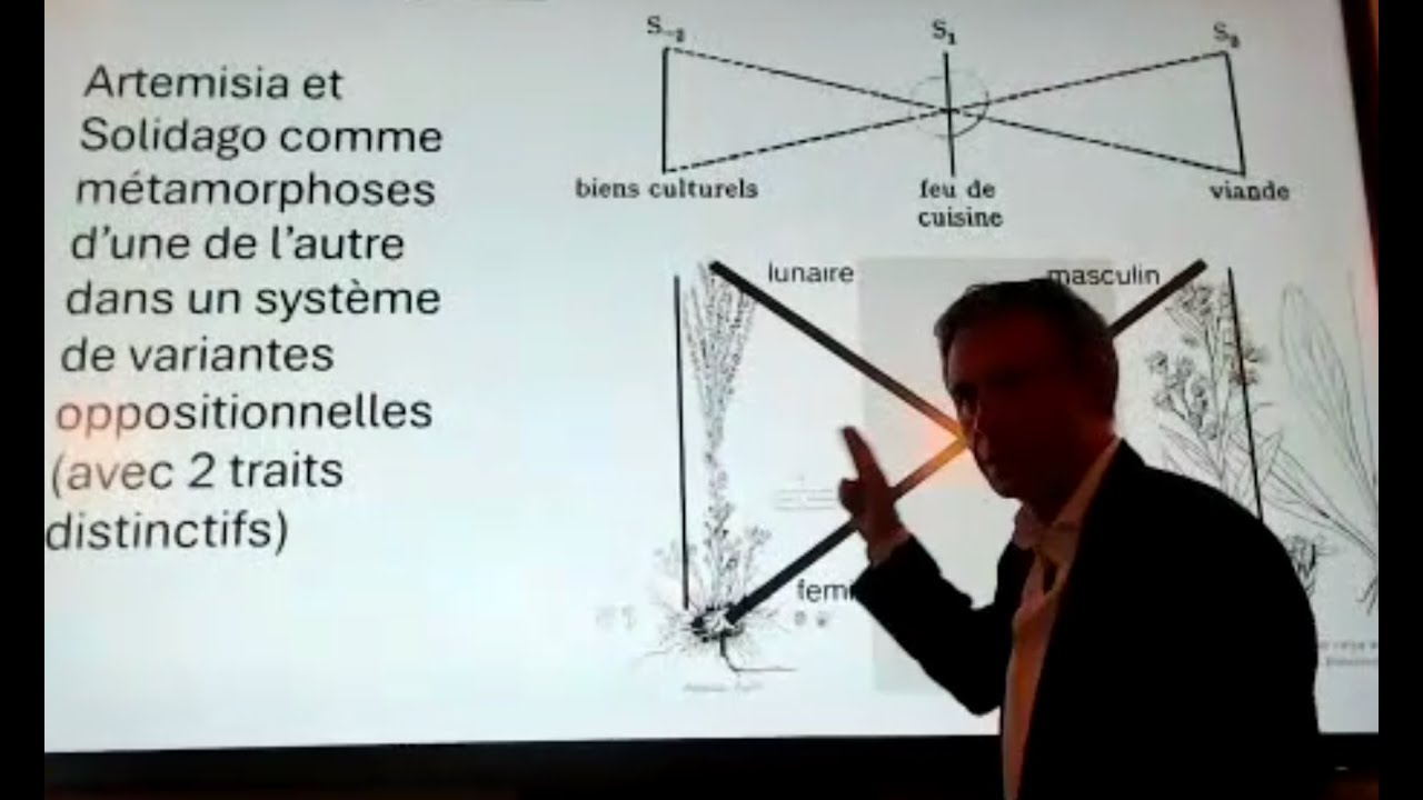 [SPHePS] P. Maniglier, "Sciences sauvages: pour décoloniser l'épistémologie" (2025/09/24)