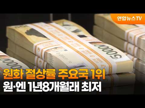 원화 절상률 주요국 1위…원·엔 1년8개월래 최저 / 연합뉴스TV (YonhapnewsTV)