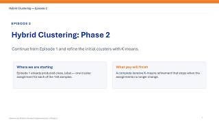 Hybrid Clustering Phase 2 - K-Means Refinement (Episode 02)