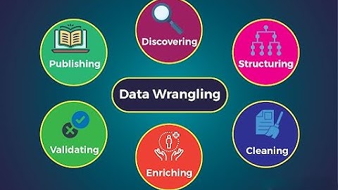 Data Wrangling - The Art of Acquisition and Transformatio (3 Minutes)
