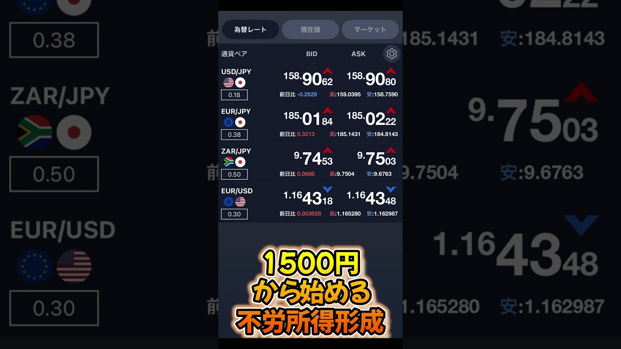 【全収支公開】113日目/1500円から始めるFXスワップ生活【不労所得チャレンジ】#shorts