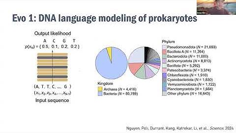 Early Career Seminar Series #3: Prof. Brian Hie