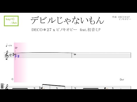 デビルじゃないもん（DECO＊２７ｘピノキオピー feat.初音ミク）key=C/Am／ドレミで歌う楽譜【コード付き】