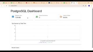 Lesson 27: Mastering Production PostgreSQL on Kubernetes #kubernetes #production #postgresql
