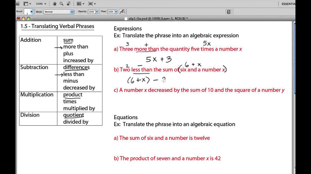 16-translating-verbal-expressions-worksheets-worksheeto