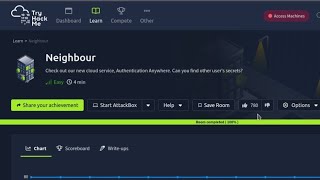 Neighbour Walkthrough - THM screenshot 3