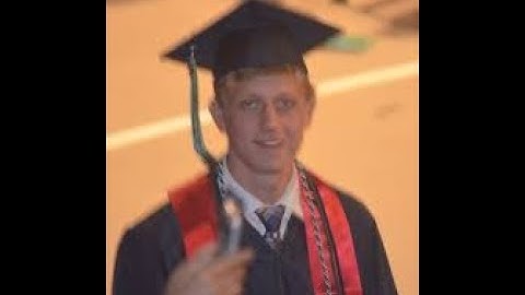 5.3 Inverse Functions HONORS