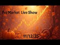 Pre Market Review, Stock Charts, Cypto &amp; Poppers 11/12/25
