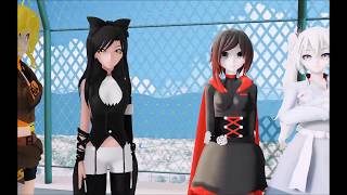 MMD RWBY Elevator Stories