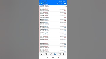 2300%  profit with a maximum drawdown of 10% // Best MT4 EA Forex Trading Robot