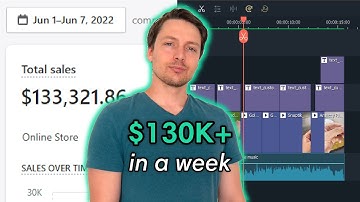 $130K+ in a week with Shopify dropshipping | How to create video ads on Facebook