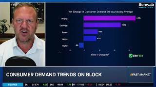 Ca$htag$: Square & Cash App Offer Long-Term XYZ Earnings Strength
