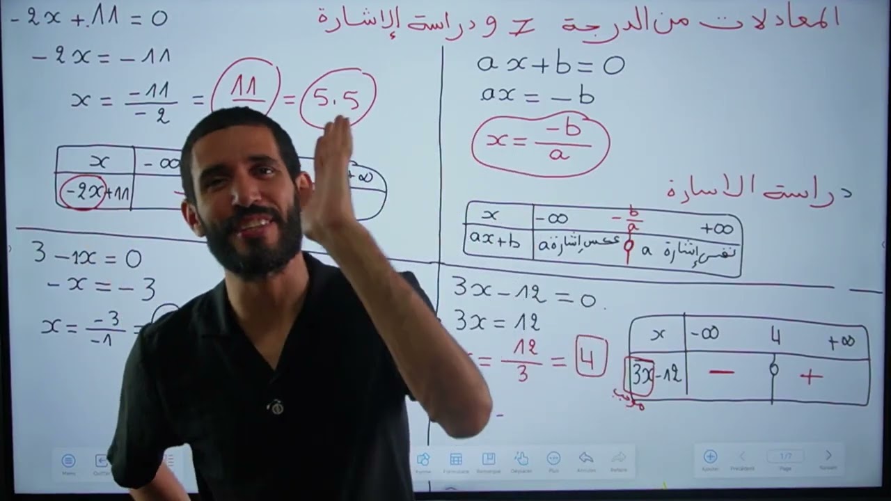 الدوال العددية -حصة01- المكتسبات شعبة علوم تجريبية وتقني رياضي ورياضيات 🥇🔥