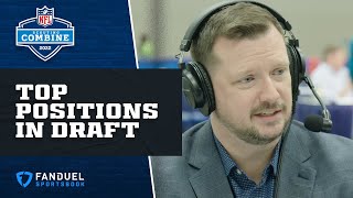 ESPN's Matt Miller Analyzes 2022 Draft Class | NFL Combine