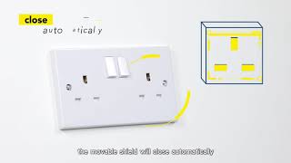 Tips for picking a Reliable Socket   Socket Shutter