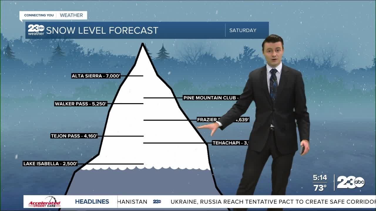 23ABC Evening weather update March 3, 2022 - YouTube