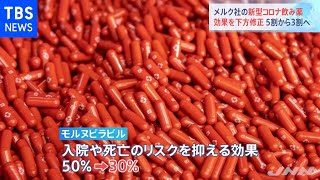 米製薬大手のコロナ飲み薬、当初発表より低い効果［新型コロナ］