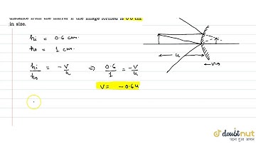 A 1 cm object is placed perpendicular to the principal axis of a convex mirror of focal length 7...
