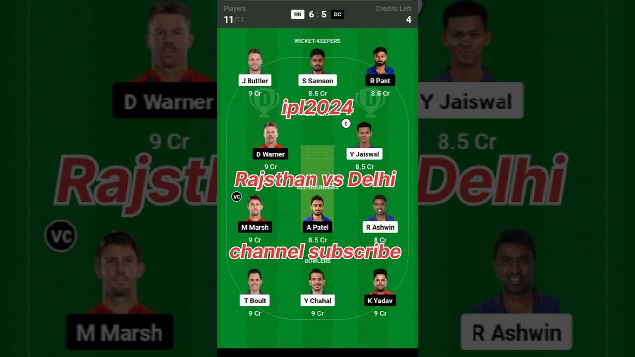 RR VS DC DREAM11 TEAM DC vs RR dream11 team 